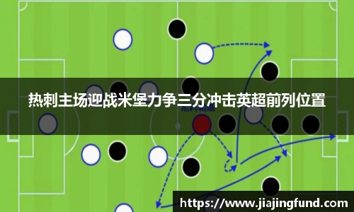 jjb竞技宝热刺主场迎战米堡力争三分冲击英超前列位置
